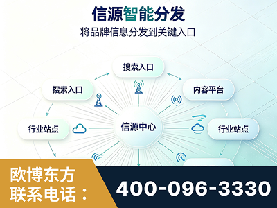 彭州-信源智能分发