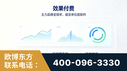 彭州-效果付费：主力品牌呈现率、提及率位居前列