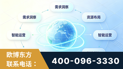彭州-一站式打造GEO全链增长闭环