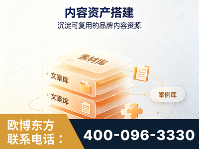 彭州-内容资产搭建