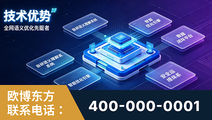 彭州-技术优势：全网语义优化先驱者，自研多个系统确保技术先进性