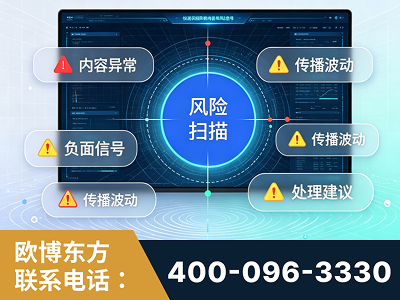 彭州-场景问题监测
