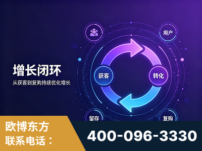 彭州-服务有保障，一企一案深度诊断