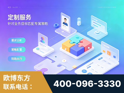 彭州-一站式打造GEO全链增长闭环