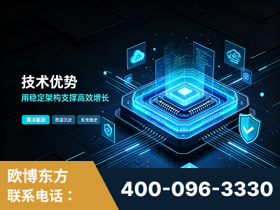 彭州-技术优势：全网语义优化先驱者，自研多个系统确保技术先进性