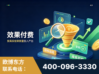 彭州-效果付费：主力品牌呈现率、提及率位居前列